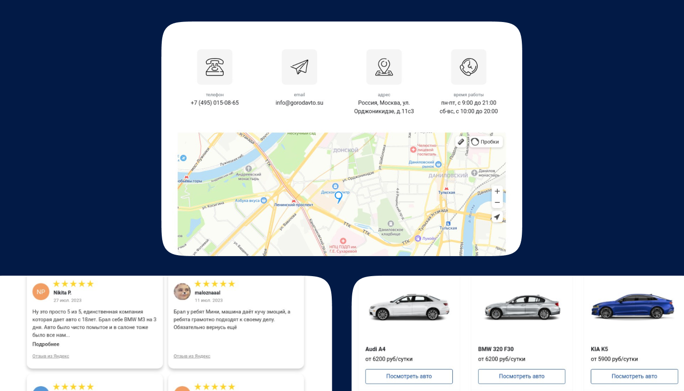 Блоки контактов сайта разработка