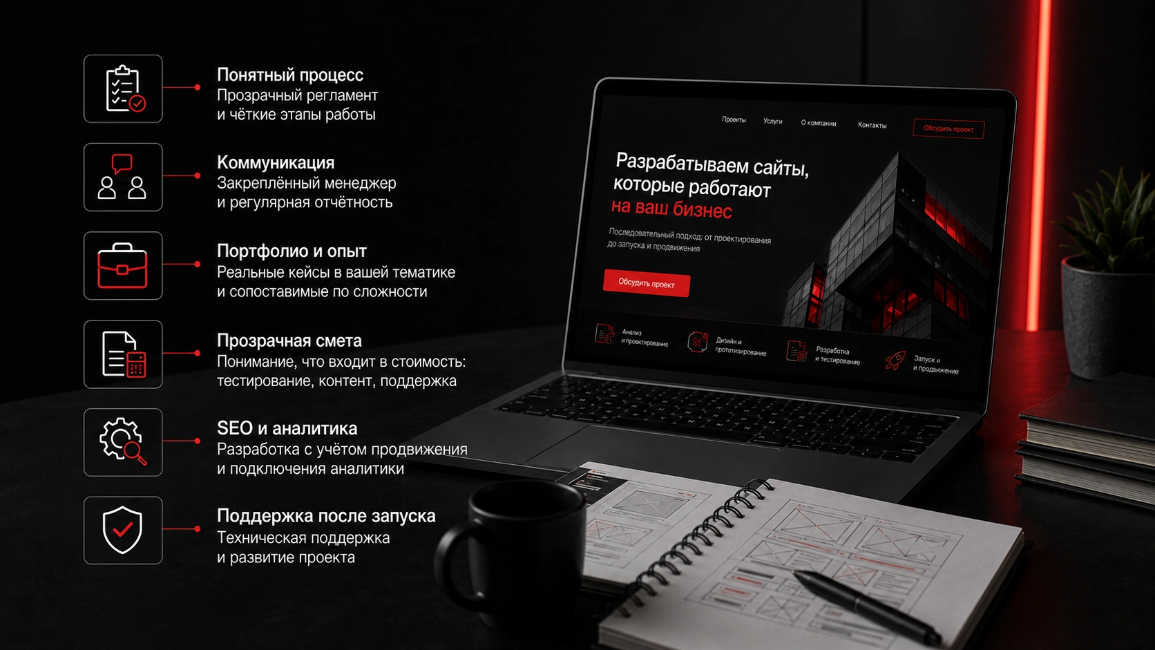 Критерии выбора агентства для разработки сайта от проектирования до запуска Как выбрать подрядчика на разработку сайта по процессу, портфолио и SEO