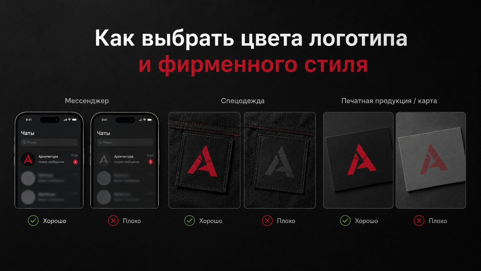 Как подобрать цвета для логотипа и создать долговечную айдентику Как создать логотип и айдентику бренда и выбрать фирменные цвета
