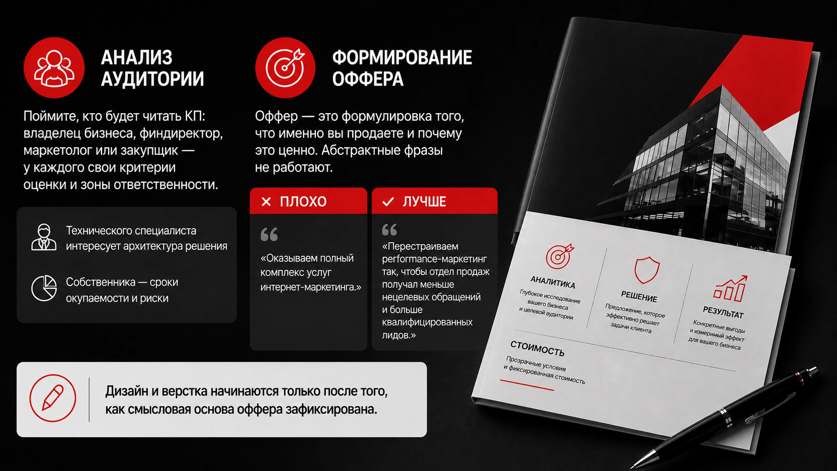 Как создать продающее коммерческое предложение с сильным оффером и аргументацией Разработка коммерческого предложения с анализом аудитории, формированием оффера и продуманной структурой КП
