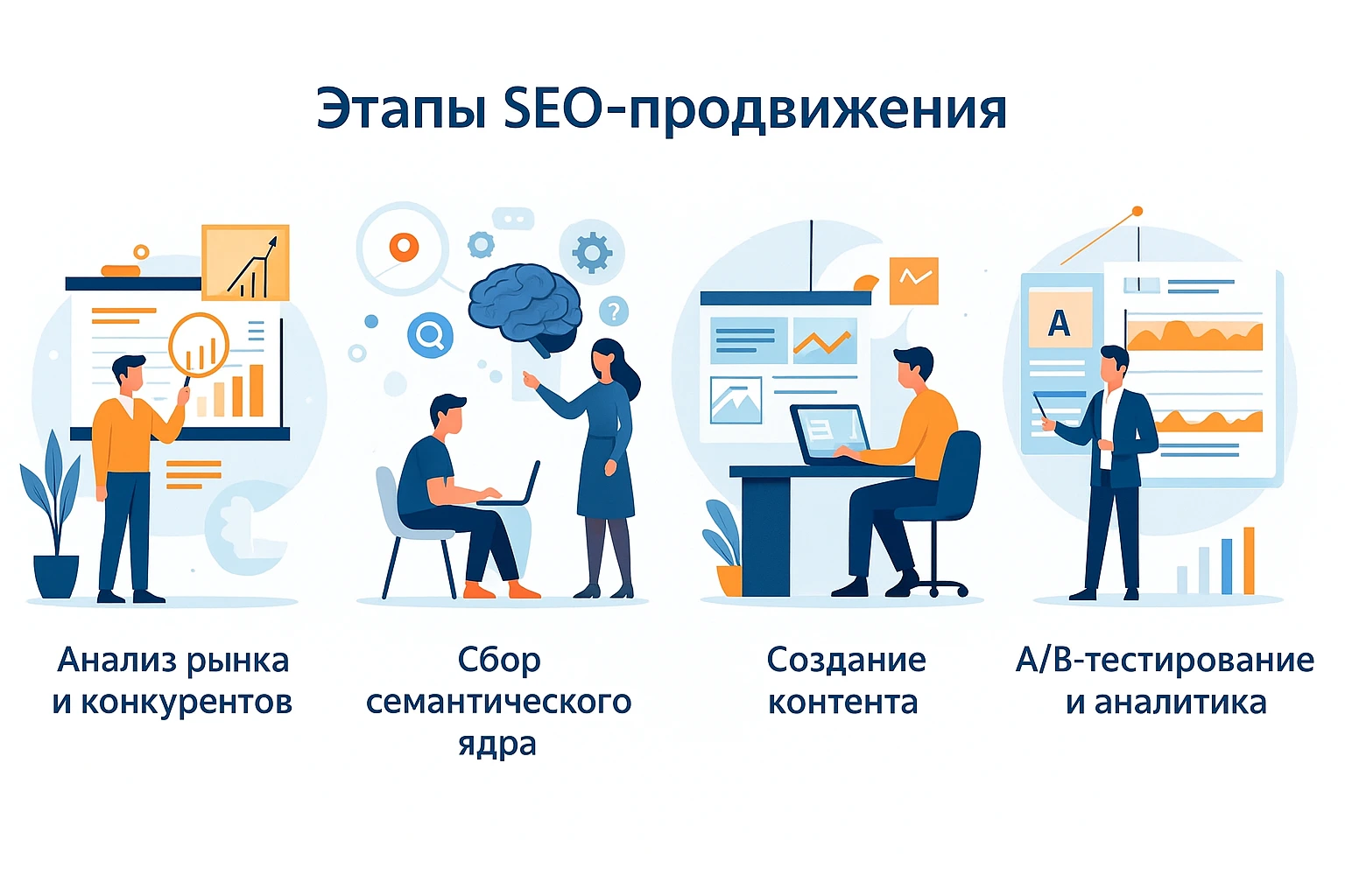 Этапы SEO-оптимизации товара: пошаговое руководство для успешного продвижения и увеличения продаж Этапы SEO-оптимизации для эффективного продвижения товара онлайн