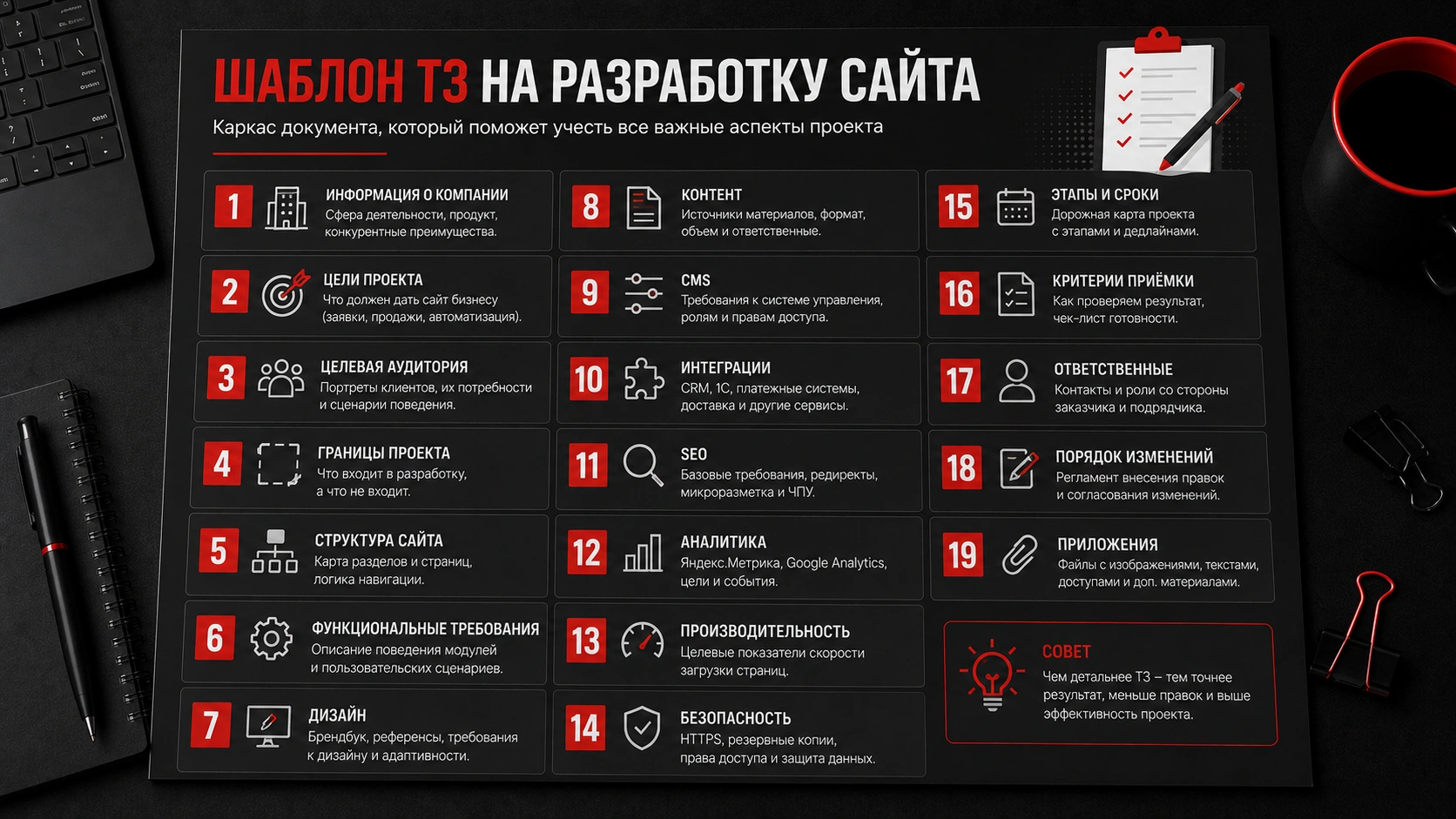 Готовый шаблон технического задания на сайт с требованиями к дизайну, аналитике и безопасности Шаблон ТЗ на разработку сайта - структура документа, SEO, CMS, интеграции, сроки и критерии приемки