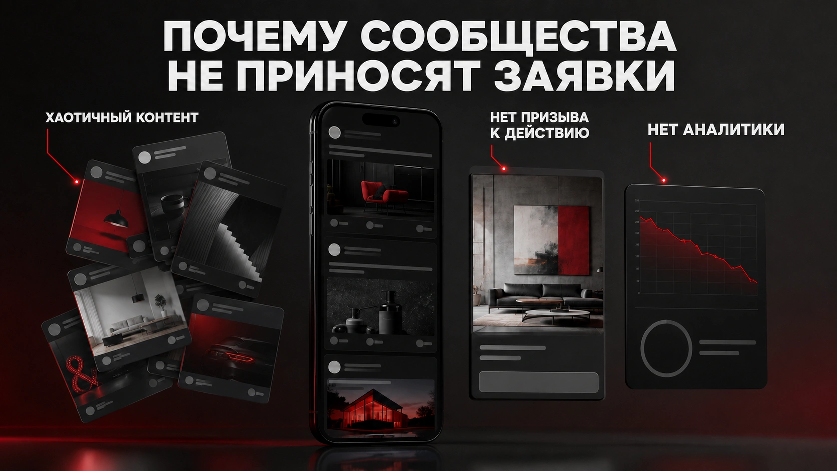 Ошибки ведения сообществ, которые снижают количество заявок Причины отсутствия заявок из коммерческого сообщества