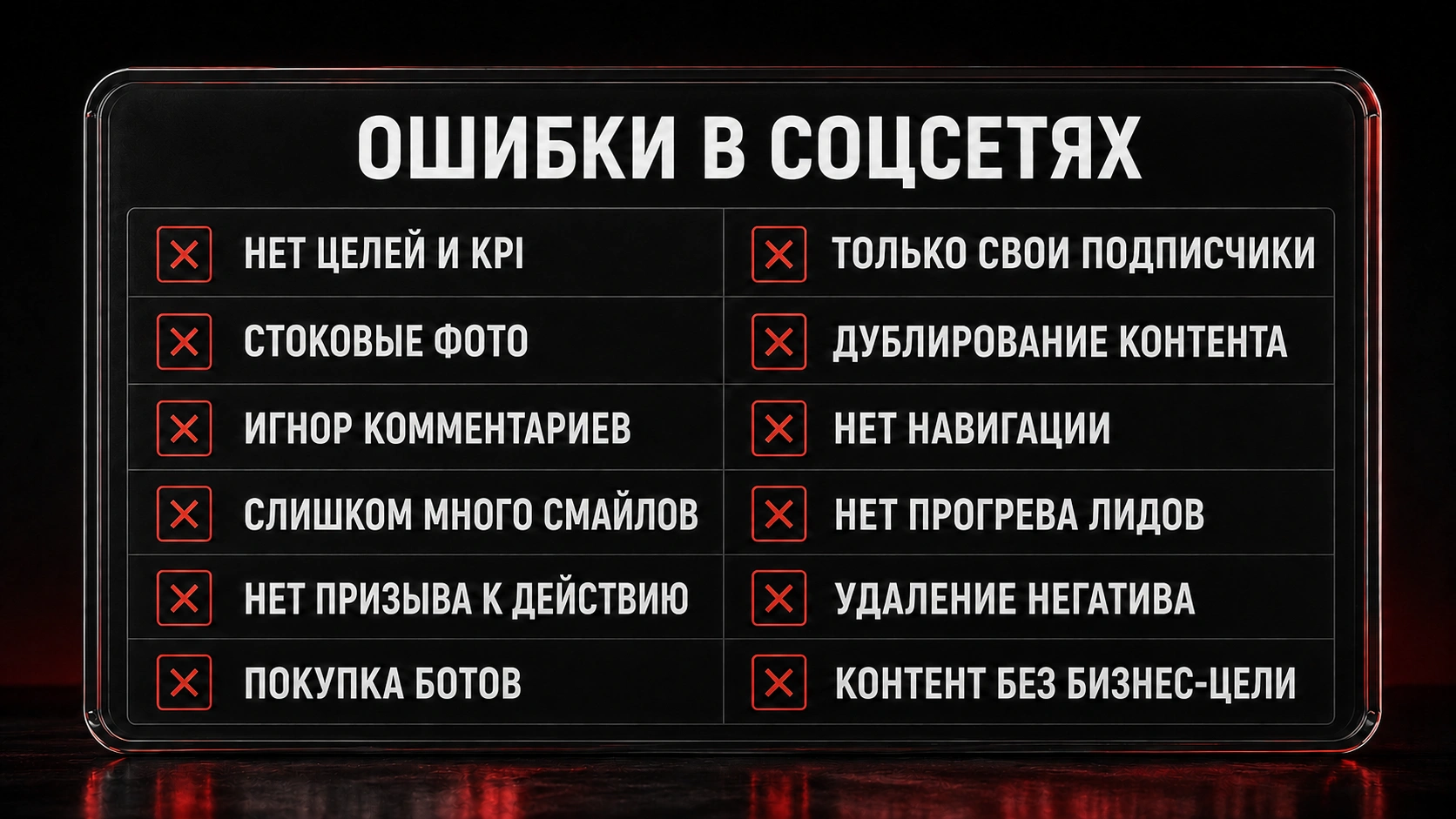Какие ошибки бизнеса в соцсетях мешают получать заявки Ошибки ведения коммерческих сообществ