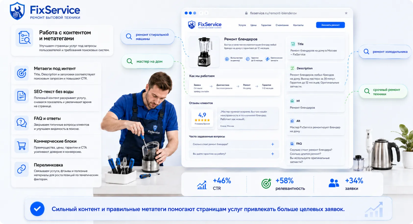 Проверяем и правим метаданные страниц и картинок Оптимизируем метаданные страниц и изображений под поисковое продвижение