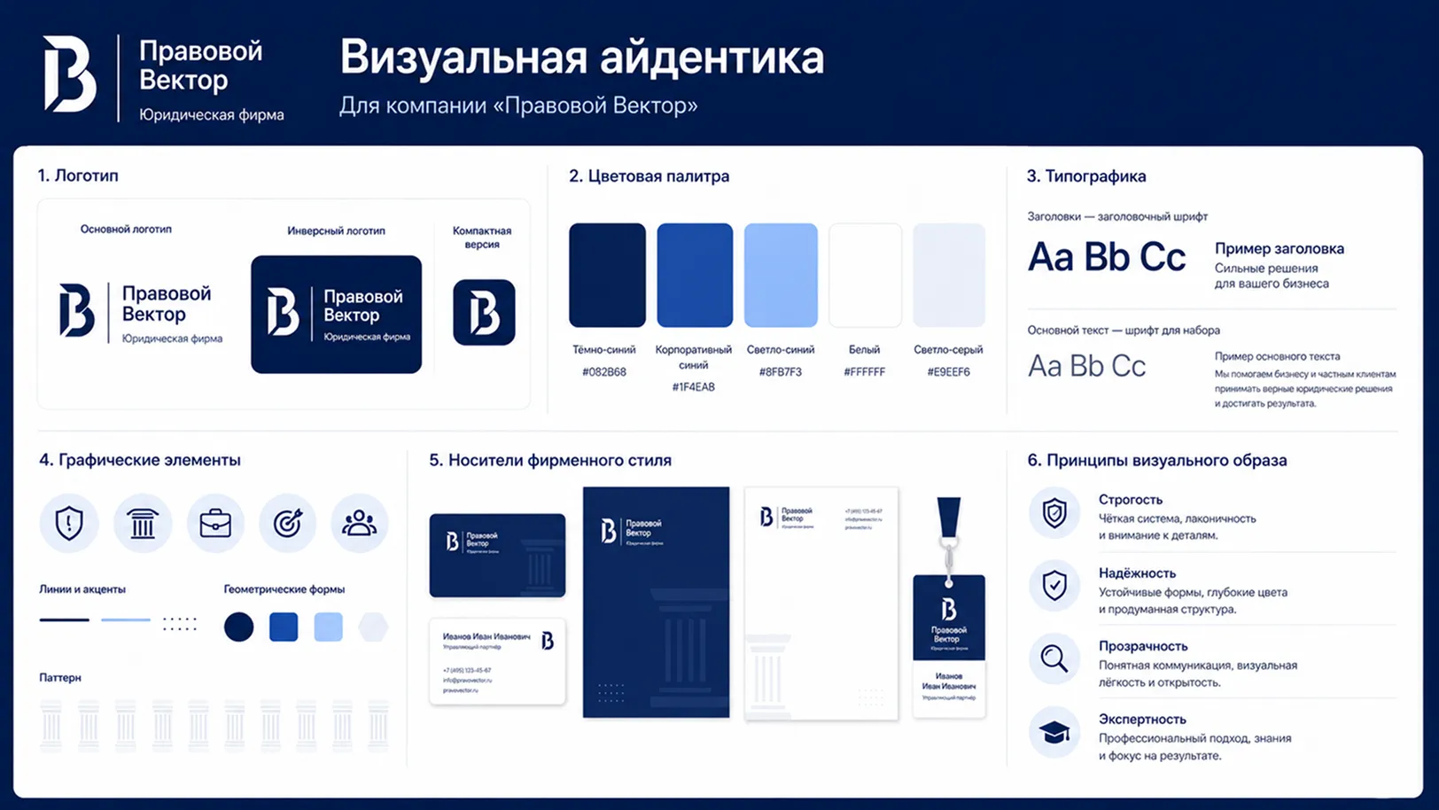 Создадим цветовую палитру и подберем шрифты Разработаем цветовые сочетания и подберем брендовые шрифты
