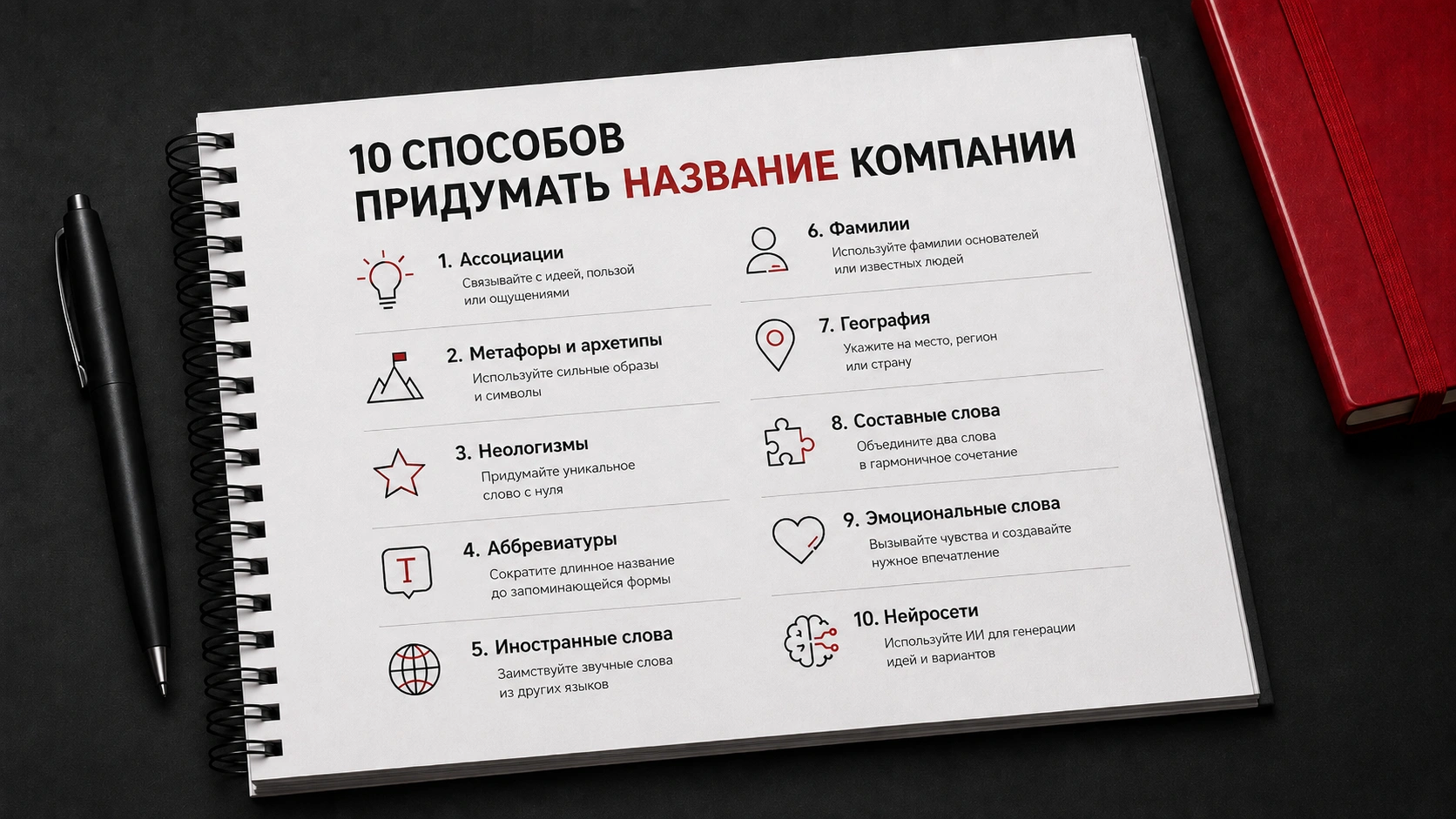 Методы создания названия бренда - идеи и приемы для самостоятельного нейминга компании 10 способов придумать название компании самостоятельно - методы нейминга от ассоциаций до нейросетей