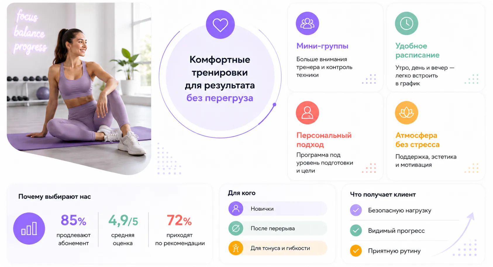 Найдем несколько УТП и выберем оптимальное Сформулируем несколько УТП и выберем лучшее