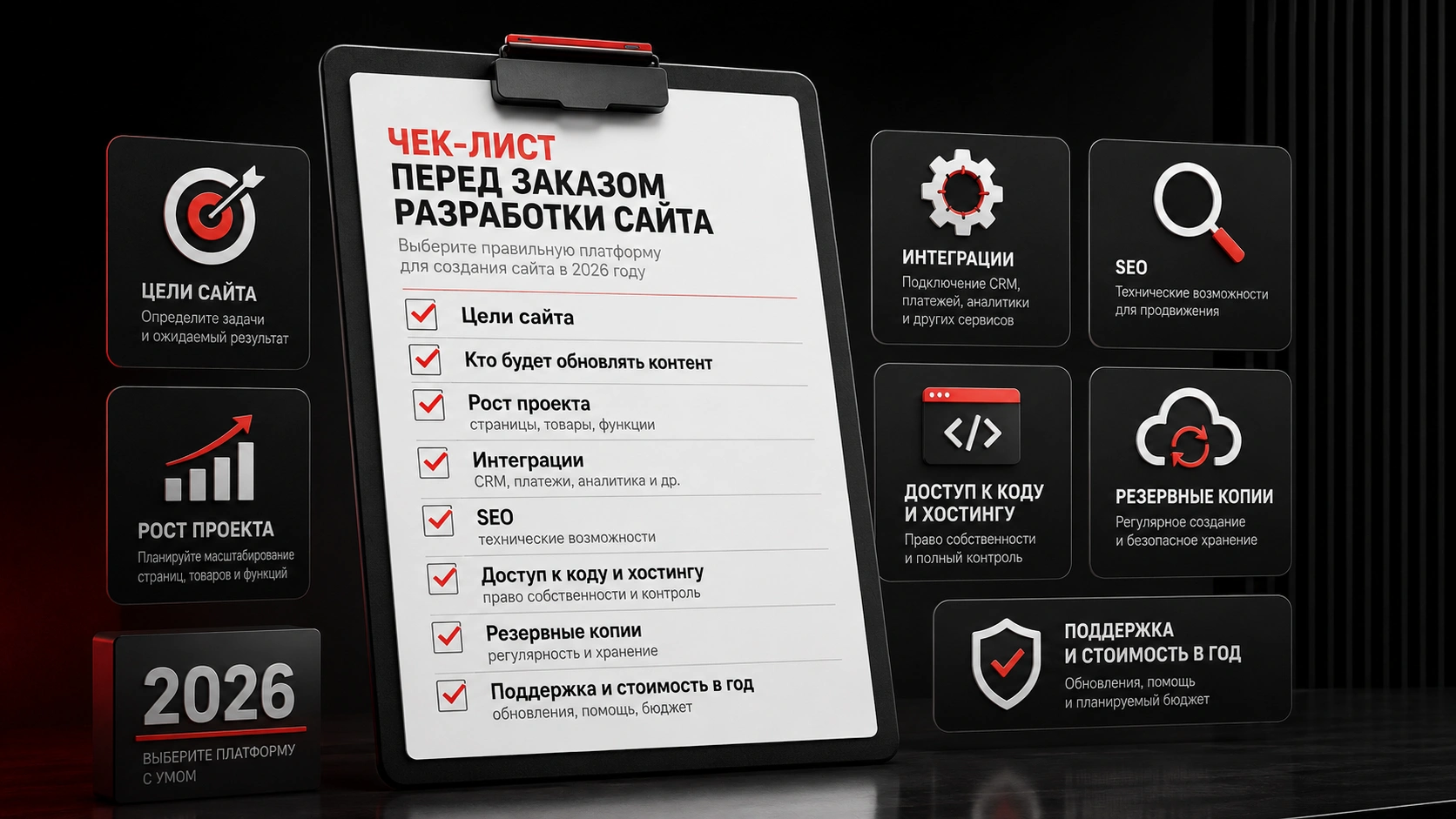 Чек-лист перед заказом разработки сайта и выбором платформы в 2026 году Чек-лист выбора платформы для сайта в 2026 году с SEO, интеграциями, доступом к коду и поддержкой