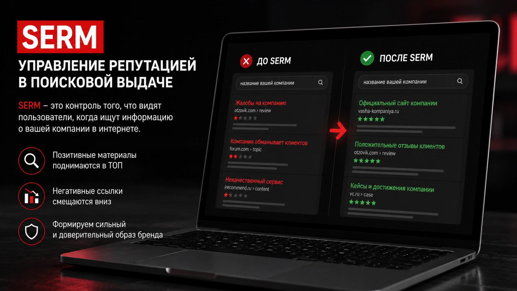 Очистка поисковой выдачи и управление репутацией с помощью SERM SERM для удаления негативных отзывов о компании и вытеснения отрицательных материалов из поисковой выдачи