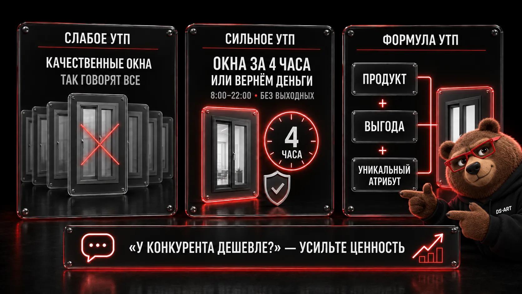 Как сформулировать УТП для маркетинговой стратегии компании Создание сильного УТП: сравнение слабого и эффективного предложения