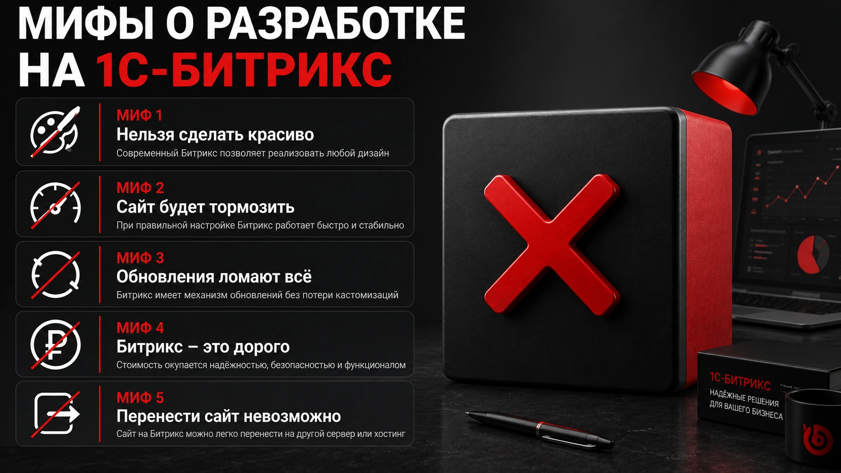 Мифы о разработке на 1С-Битрикс и реальные возможности платформы Мифы о разработке на 1С-Битрикс и реальные возможности платформы для масштабируемого e-commerce