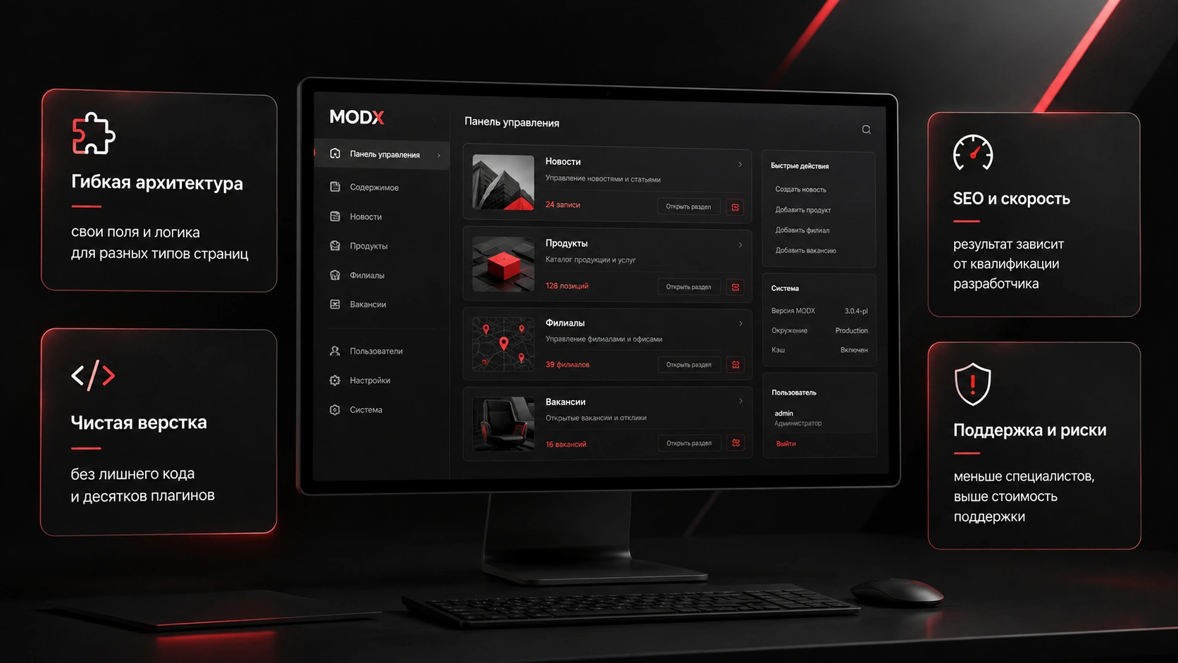 Выбор MODX для сложных корпоративных сайтов и индивидуальной структуры проекта MODX для нестандартного корпоративного сайта с гибкой архитектурой, SEO и чистым кодом