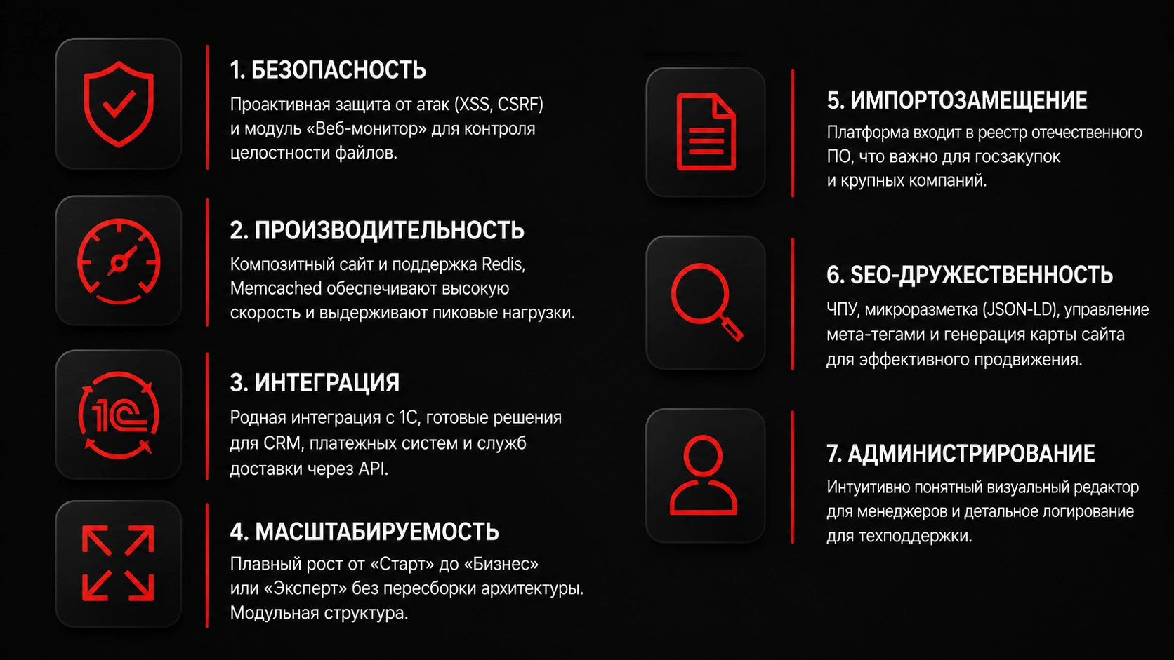 Преимущества разработки на 1С-Битрикс для современного e-commerce Преимущества разработки на 1С-Битрикс для масштабируемого e-commerce с высокой безопасностью и SEO