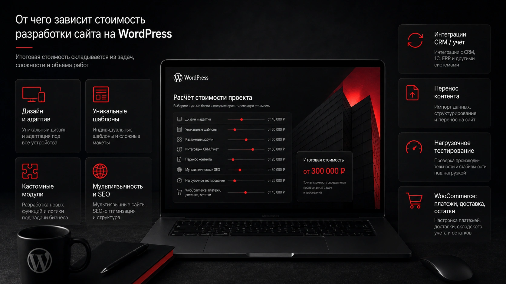 От чего зависит цена разработки WordPress-сайта для бизнеса и интернет-магазина Стоимость разработки сайта на WordPress с учетом дизайна, интеграций, SEO, WooCommerce и технических доработок