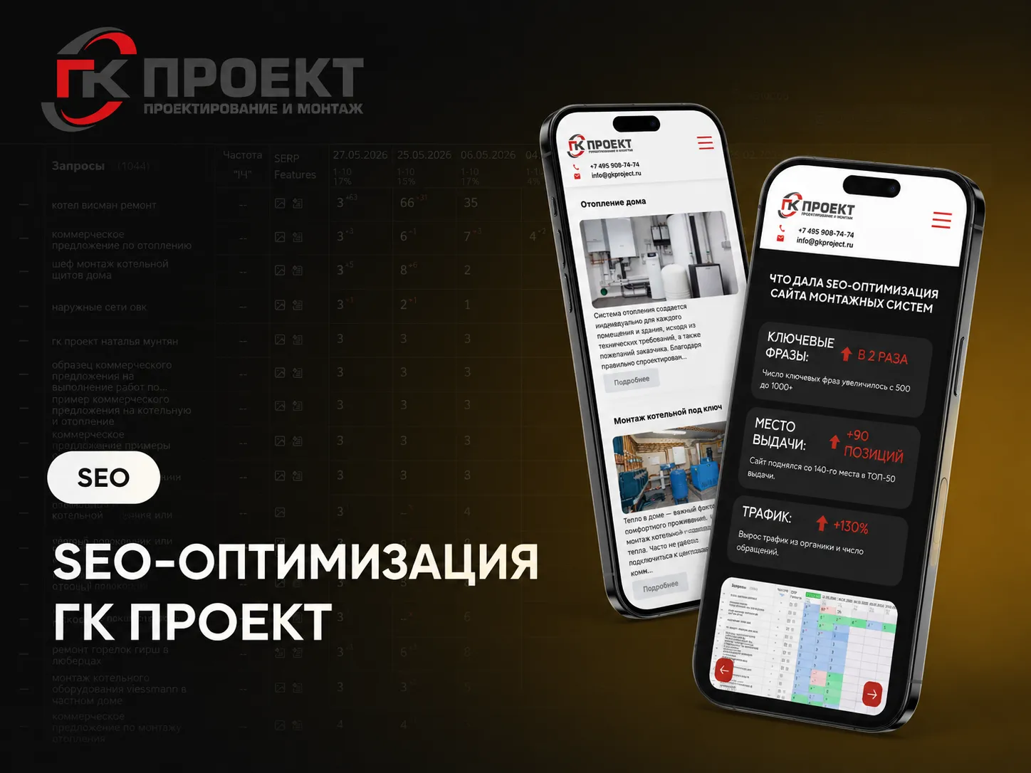 Кейс по СЕО-оптимизации ГК Проект