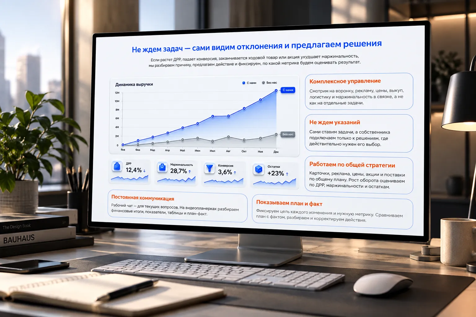 Создание landing page для повышения продаж с сайта Создание посадочной для повышения продаж